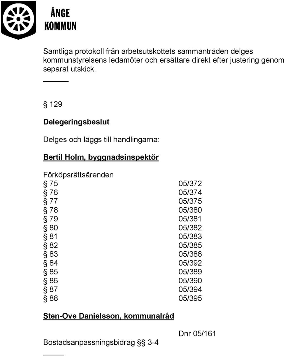 129 Delegeringsbeslut Delges och läggs till handlingarna: Bertil Holm, byggnadsinspektör Förköpsrättsärenden 75