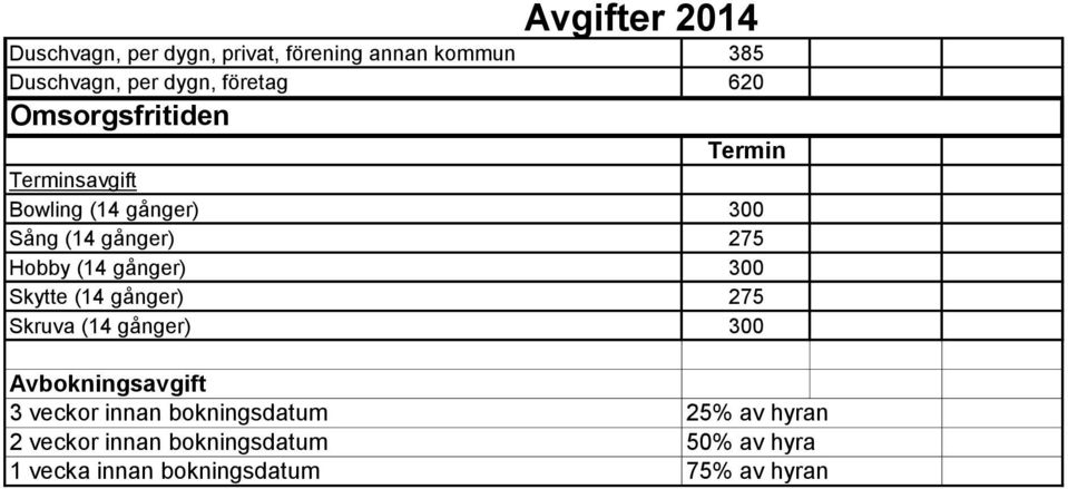 gånger) 300 Skytte (14 gånger) 275 Skruva (14 gånger) 300 Avbokningsavgift 3 veckor innan