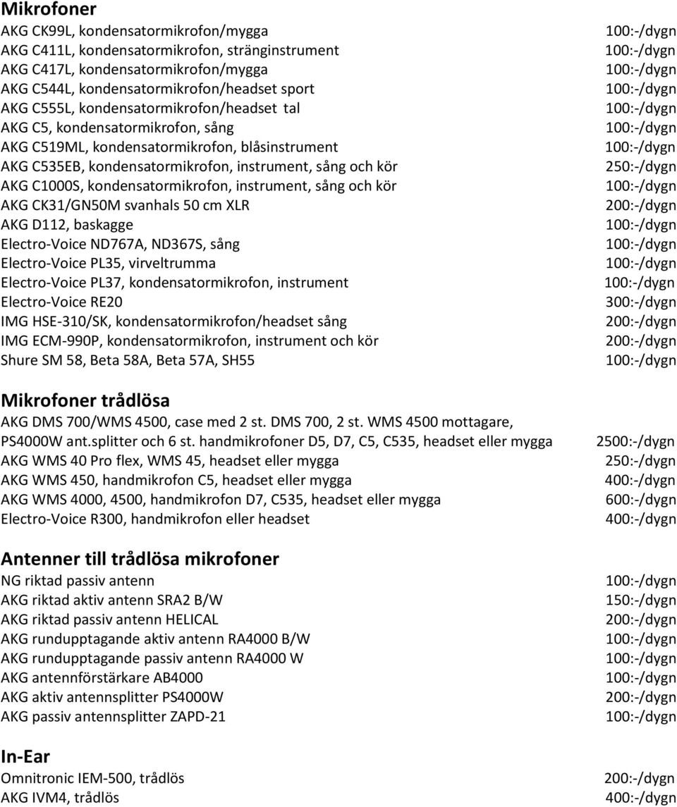 kondensatormikrofon, instrument, sång och kör AKG CK31/GN50M svanhals 50 cm XLR AKG D112, baskagge Electro-Voice ND767A, ND367S, sång Electro-Voice PL35, virveltrumma Electro-Voice PL37,