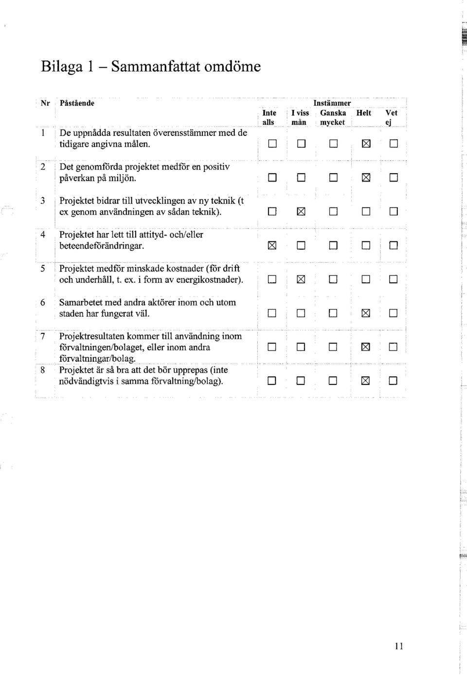 3 Projektet bidrar till utvecklingen av ny teknik (t ex genom användningen av sådan teknik). 4 Projektet har lett till attityd- och/eller beteendeförändringar.