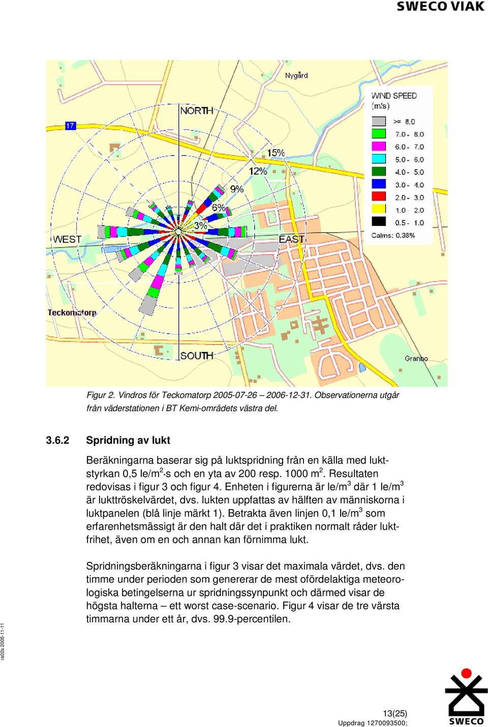 lukten uppfattas av hälften av människorna i luktpanelen (blå linje märkt 1).