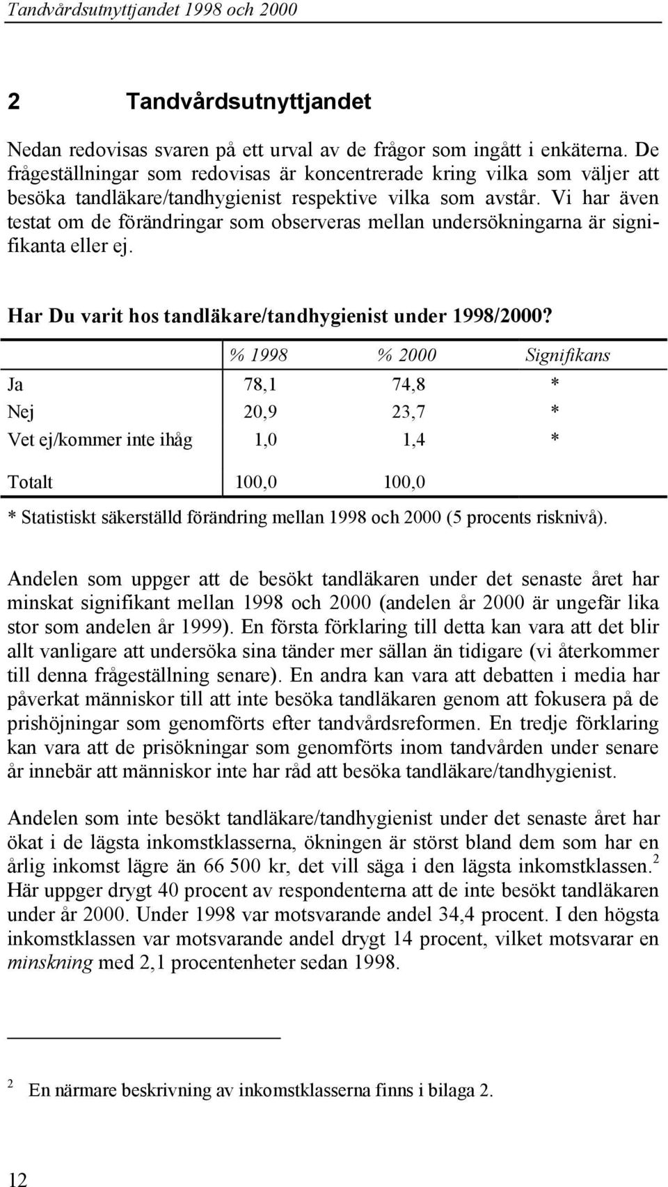 Vi har även testat om de förändringar som observeras mellan undersökningarna är signifikanta eller ej. Har Du varit hos tandläkare/tandhygienist under 1998/2000?