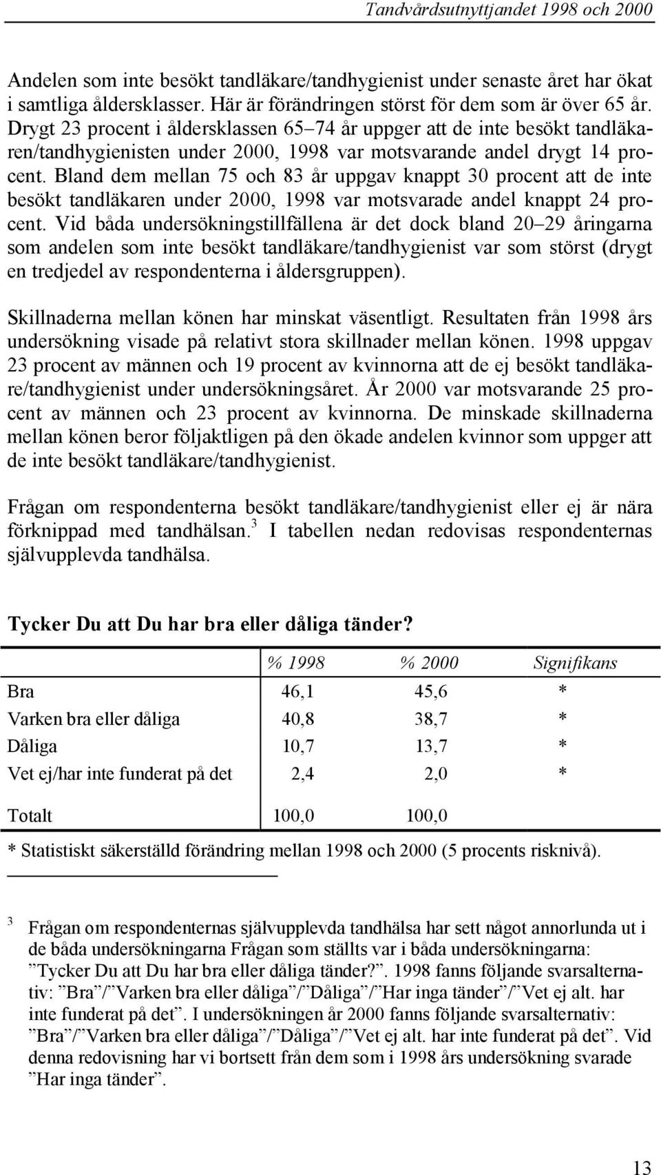 Bland dem mellan 75 och 83 år uppgav knappt 30 procent att de inte besökt tandläkaren under 2000, 1998 var motsvarade andel knappt 24 procent.