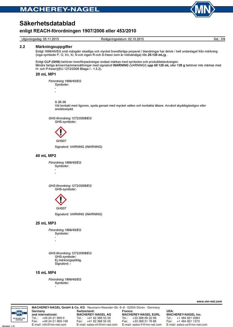 Sfraser som är nödvändiga) tills 25125 ml g. Enligt CLP (GHS) behöver innerförpackningar endast märkas med symbolen och produktbeteckningen.