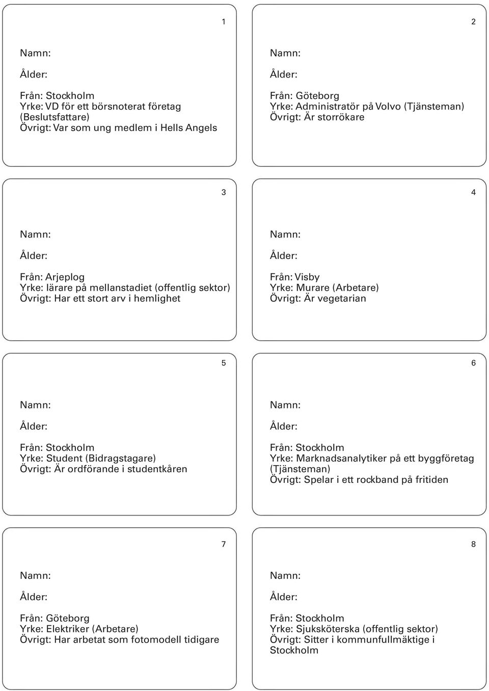 Stockholm Yrke: Student (Bidragstagare) Övrigt: Är ordförande i studentkåren Från: Stockholm Yrke: Marknadsanalytiker på ett byggföretag (Tjänsteman) Övrigt: Spelar i ett rockband på