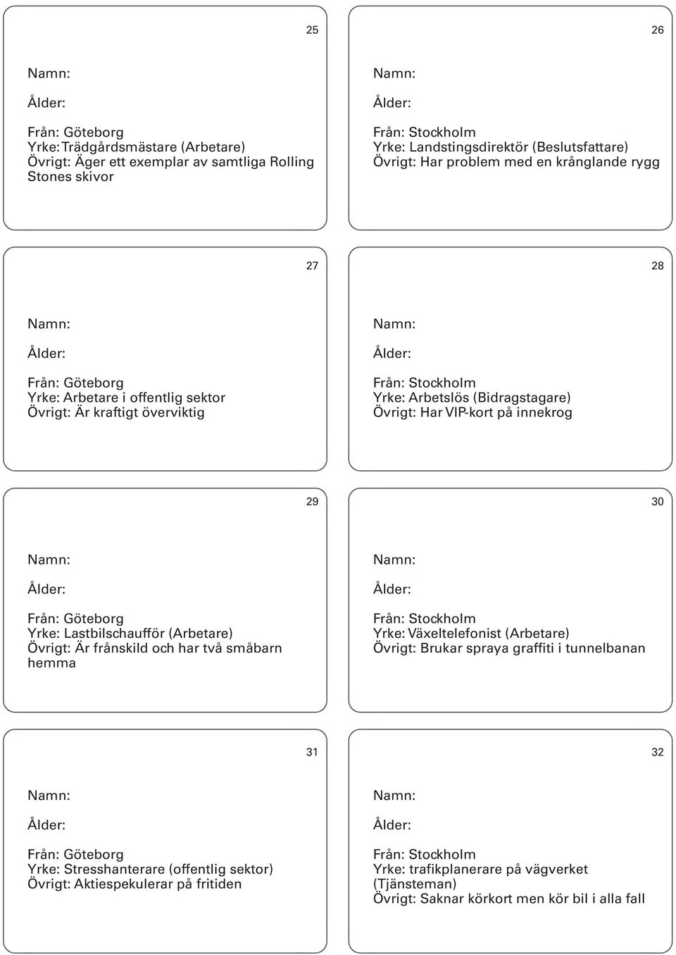 Från: Göteborg Yrke: Lastbilschaufför (Arbetare) Övrigt: Är frånskild och har två småbarn hemma Från: Stockholm Yrke: Växeltelefonist (Arbetare) Övrigt: Brukar spraya graffiti i tunnelbanan 31 32
