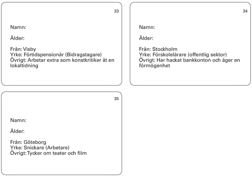 Förskolelärare (offentlig sektor) Övrigt: Har hackat bankkonton och äger en