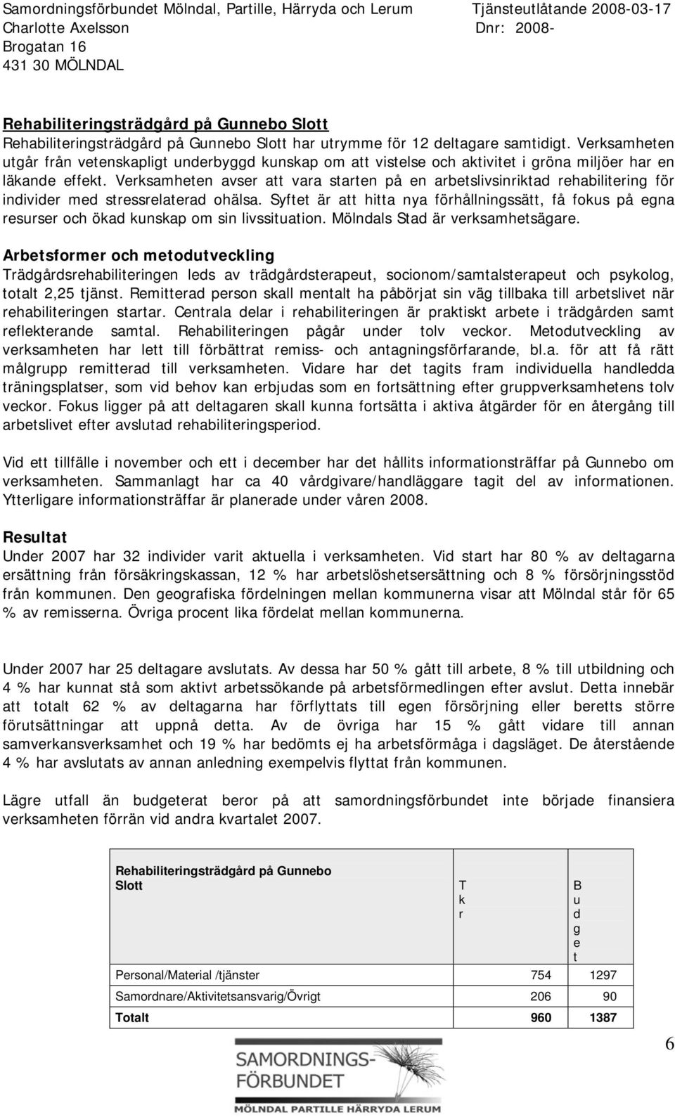 Verksamheten avser att vara starten på en arbetslivsinriktad rehabilitering för individer med stressrelaterad ohälsa.