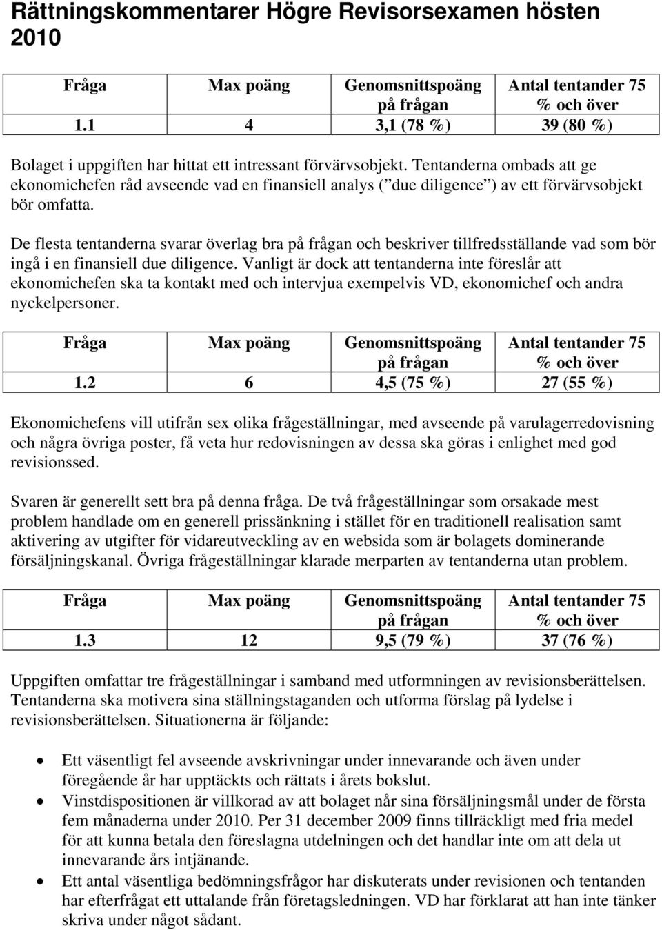 De flesta tentanderna svarar överlag bra och beskriver tillfredsställande vad som bör ingå i en finansiell due diligence.
