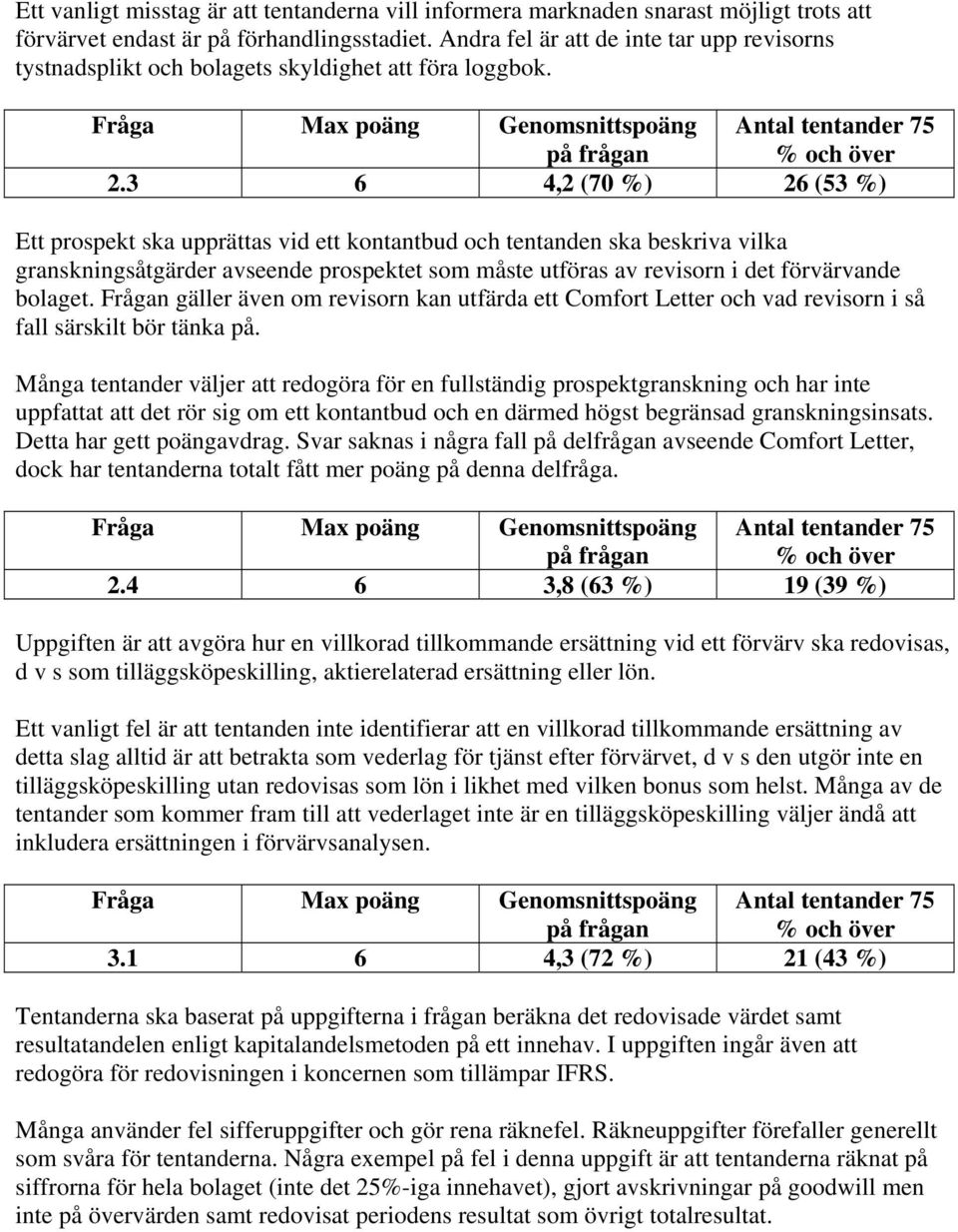 3 6 4,2 (70 %) 26 (53 %) Ett prospekt ska upprättas vid ett kontantbud och tentanden ska beskriva vilka granskningsåtgärder avseende prospektet som måste utföras av revisorn i det förvärvande bolaget.