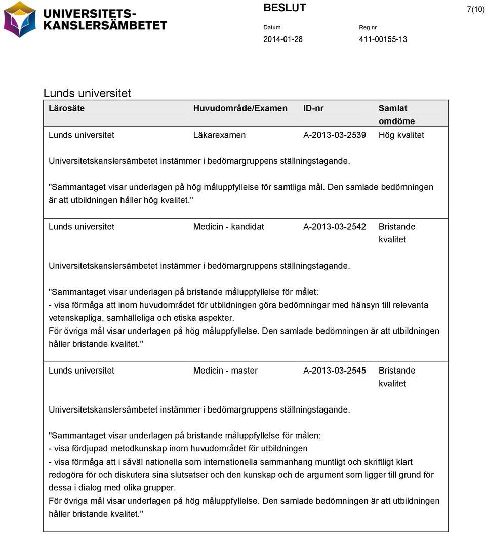 " Lunds universitet Medicin - kandidat A-2013-03-2542 Bristande kvalitet Universitetskanslersämbetet instämmer i bedömargruppens ställningstagande.