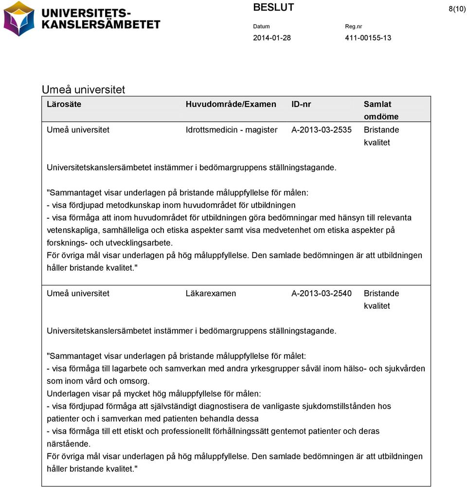 "Sammantaget visar underlagen på bristande måluppfyllelse för målen: - visa fördjupad metodkunskap inom huvudområdet för utbildningen - visa förmåga att inom huvudområdet för utbildningen göra