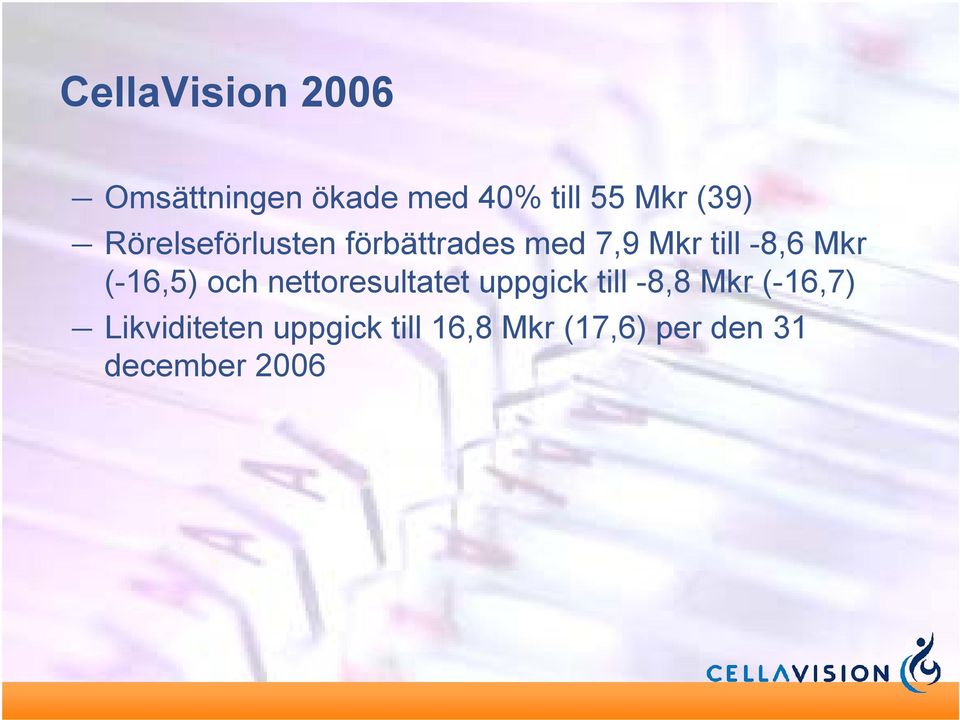 (-16,5) och nettoresultatet uppgick till -8,8 Mkr (-16,7)