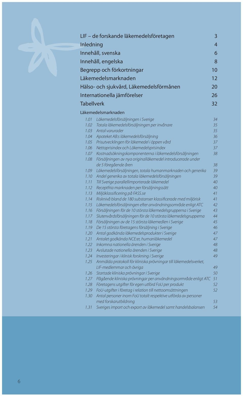 04 Apoteket AB:s läkemedelsförsäljning 36 1.05 Prisutvecklingen för läkemedel i öppen vård 37 1.06 Nettoprisindex och Läkemedelsprisindex 37 1.