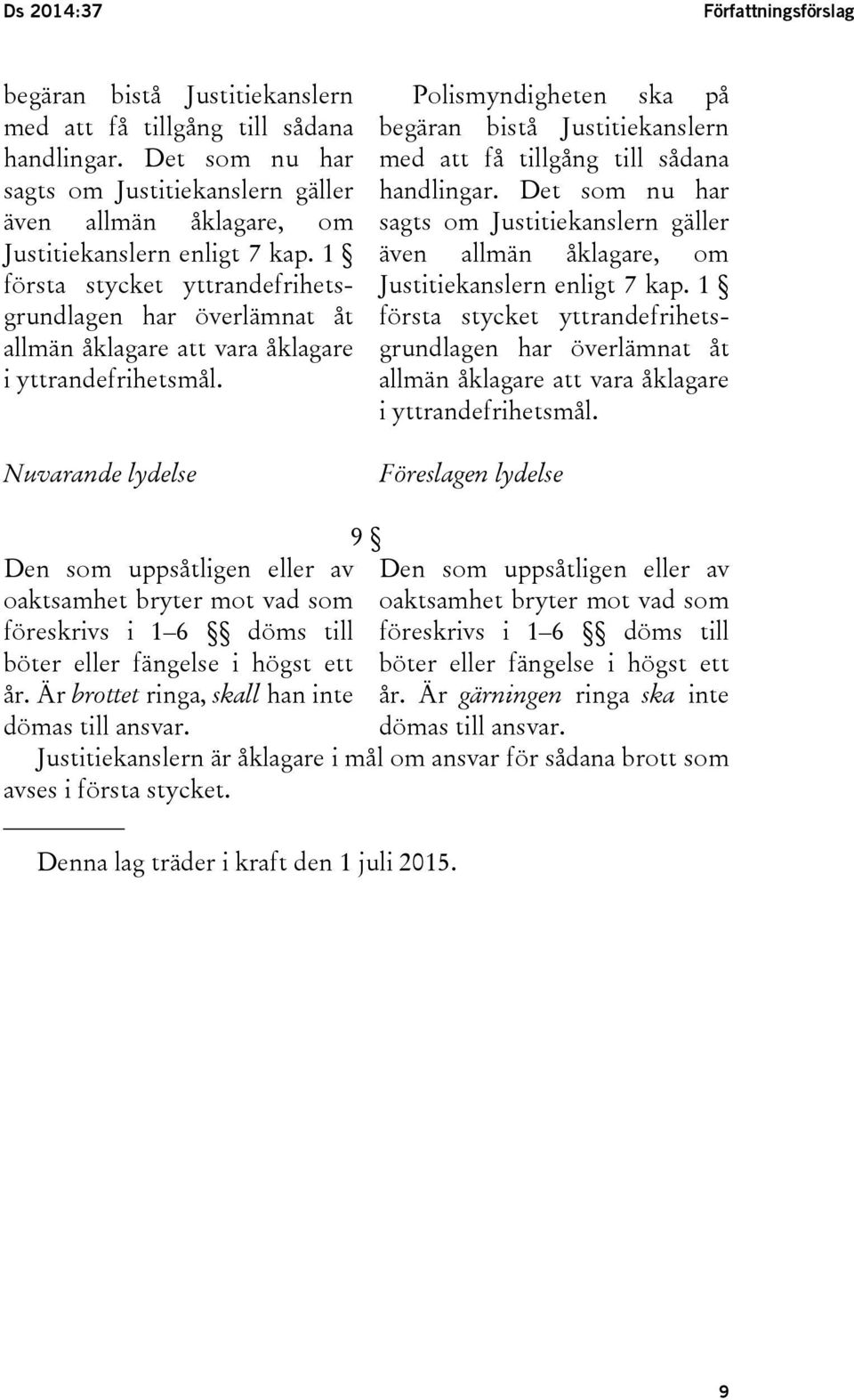 1 första stycket yttrandefrihetsgrundlagen har överlämnat åt allmän åklagare att vara åklagare i yttrandefrihetsmål.