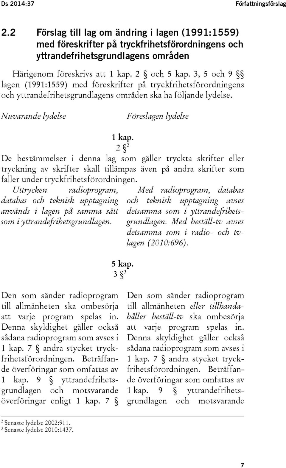 2 2 De bestämmelser i denna lag som gäller tryckta skrifter eller tryckning av skrifter skall tillämpas även på andra skrifter som faller under tryckfrihetsförordningen.