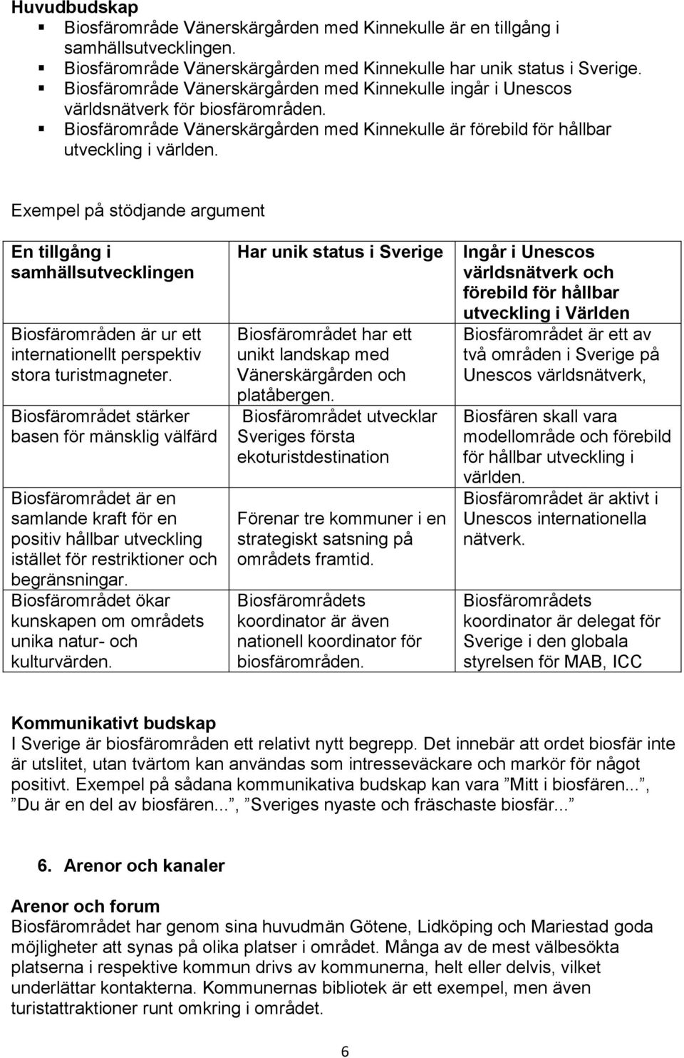 Exempel på stödjande argument En tillgång i samhällsutvecklingen Biosfärområden är ur ett internationellt perspektiv stora turistmagneter.