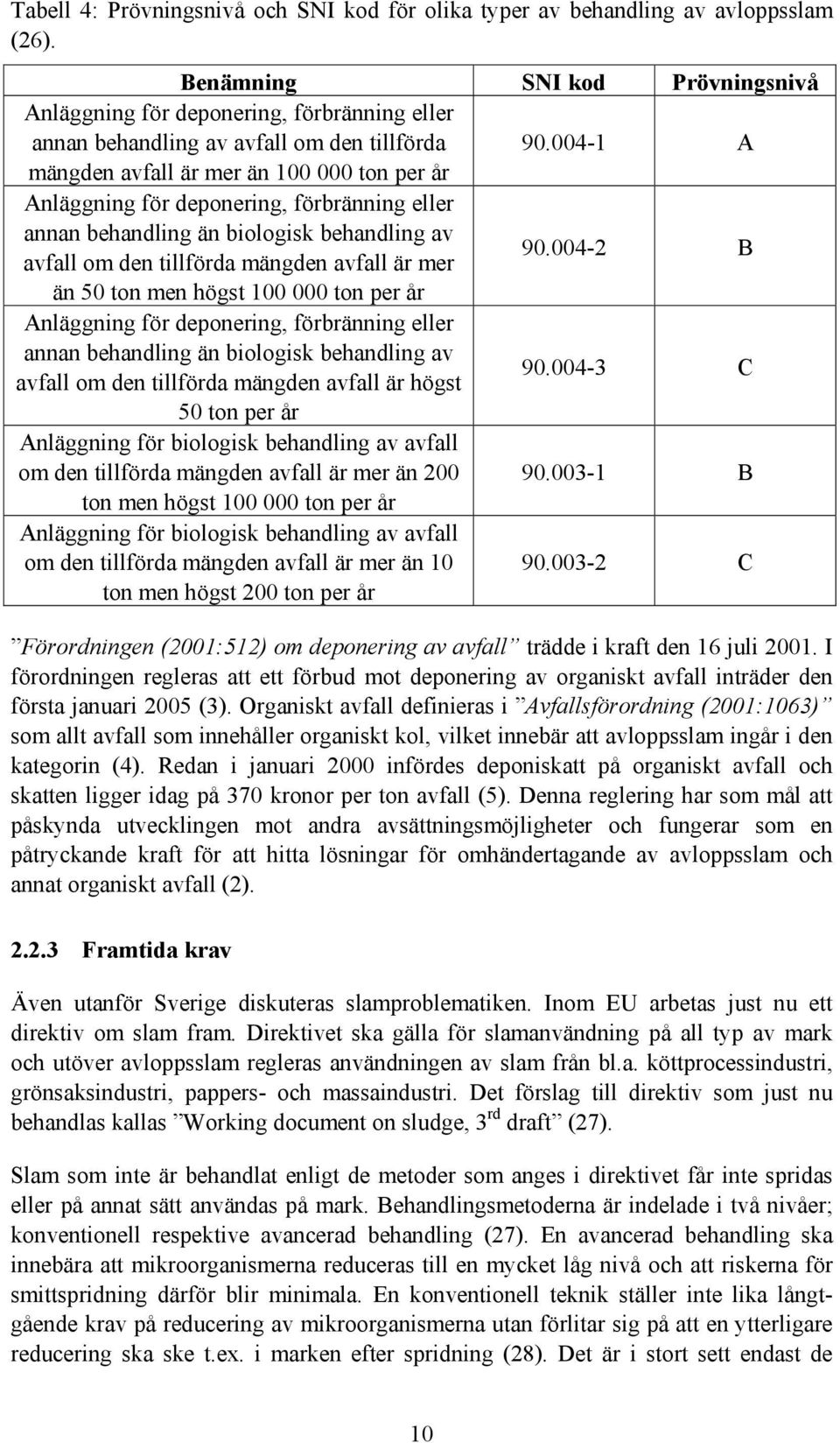 004-1 A mängden avfall är mer än 100 000 ton per år Anläggning för deponering, förbränning eller annan behandling än biologisk behandling av avfall om den tillförda mängden avfall är mer 90.