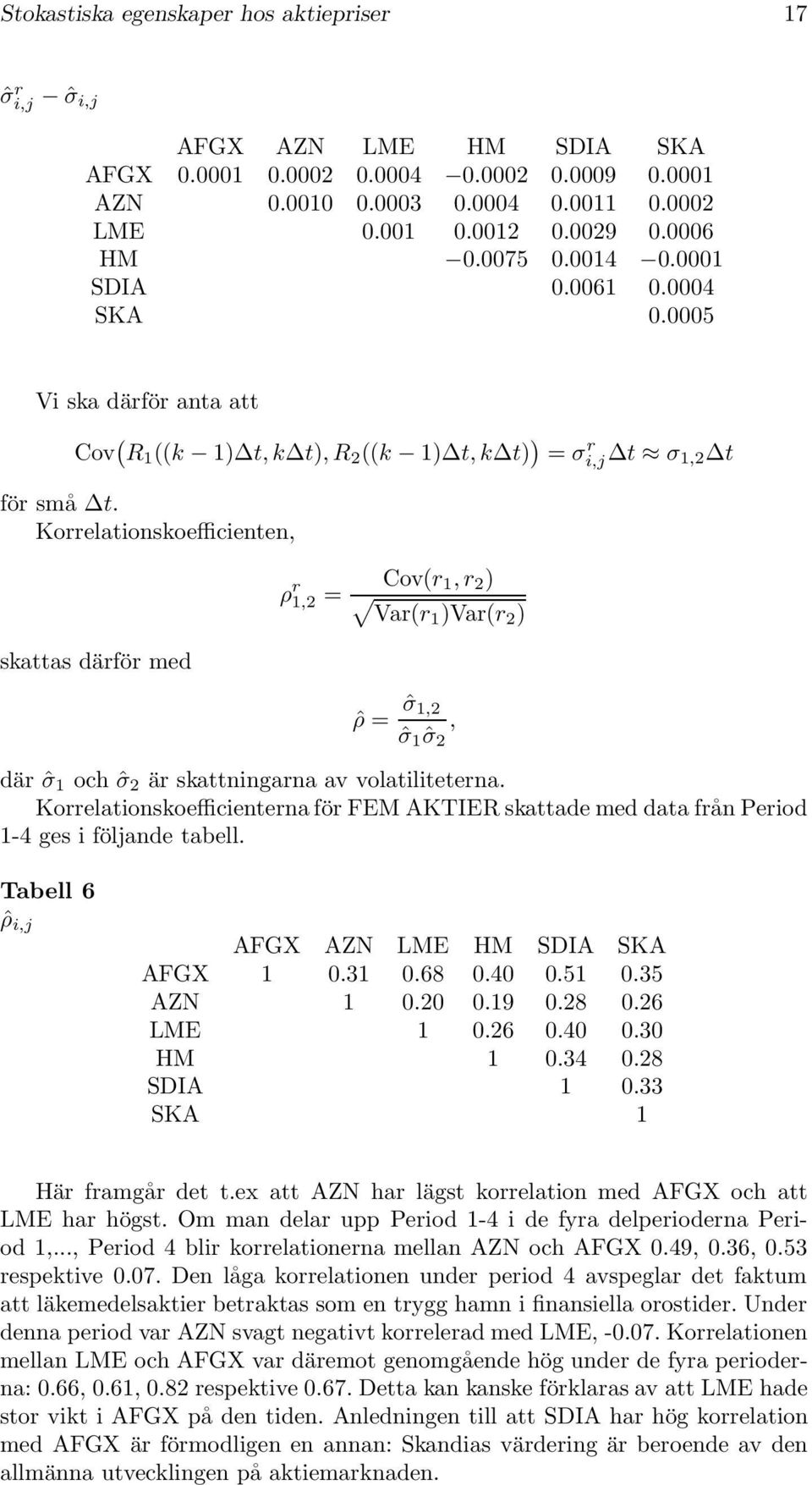 Korrelationskoefficienten, ρ r, = Cov(r, r ) Var(r )Var(r ) skattas därför med ˆρ = ˆσ, ˆσ ˆσ, där ˆσ och ˆσ är skattningarna av volatiliteterna.