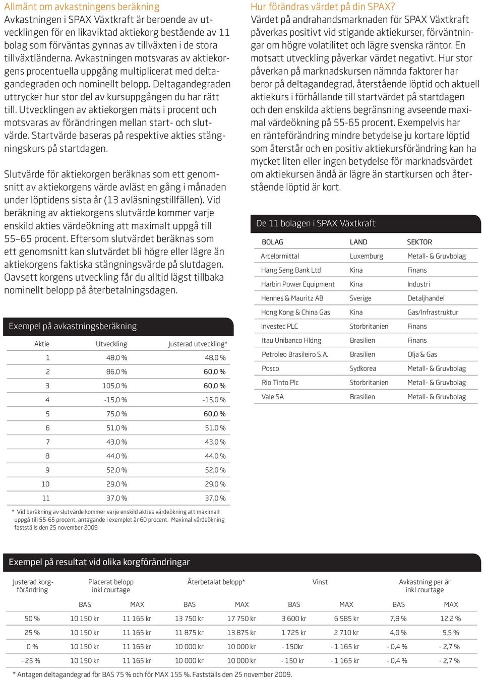 Deltagandegraden uttrycker hur stor del av kursuppgången du har rätt till. Utvecklingen av aktiekorgen mäts i procent och motsvaras av förändringen mellan start- och slutvärde.