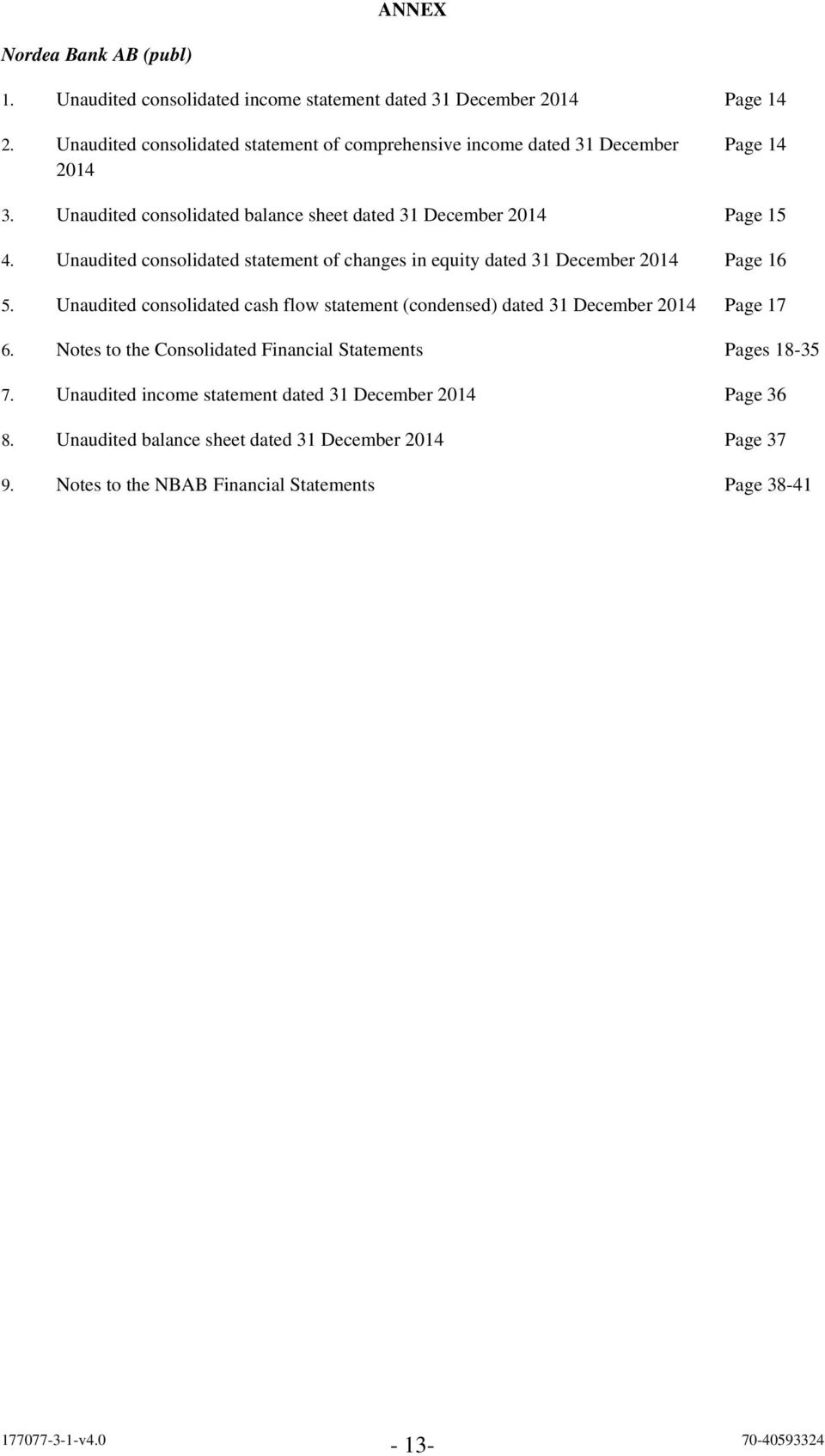 Unaudited consolidated statement of changes in equity dated 31 December 2014 Page 16 5.