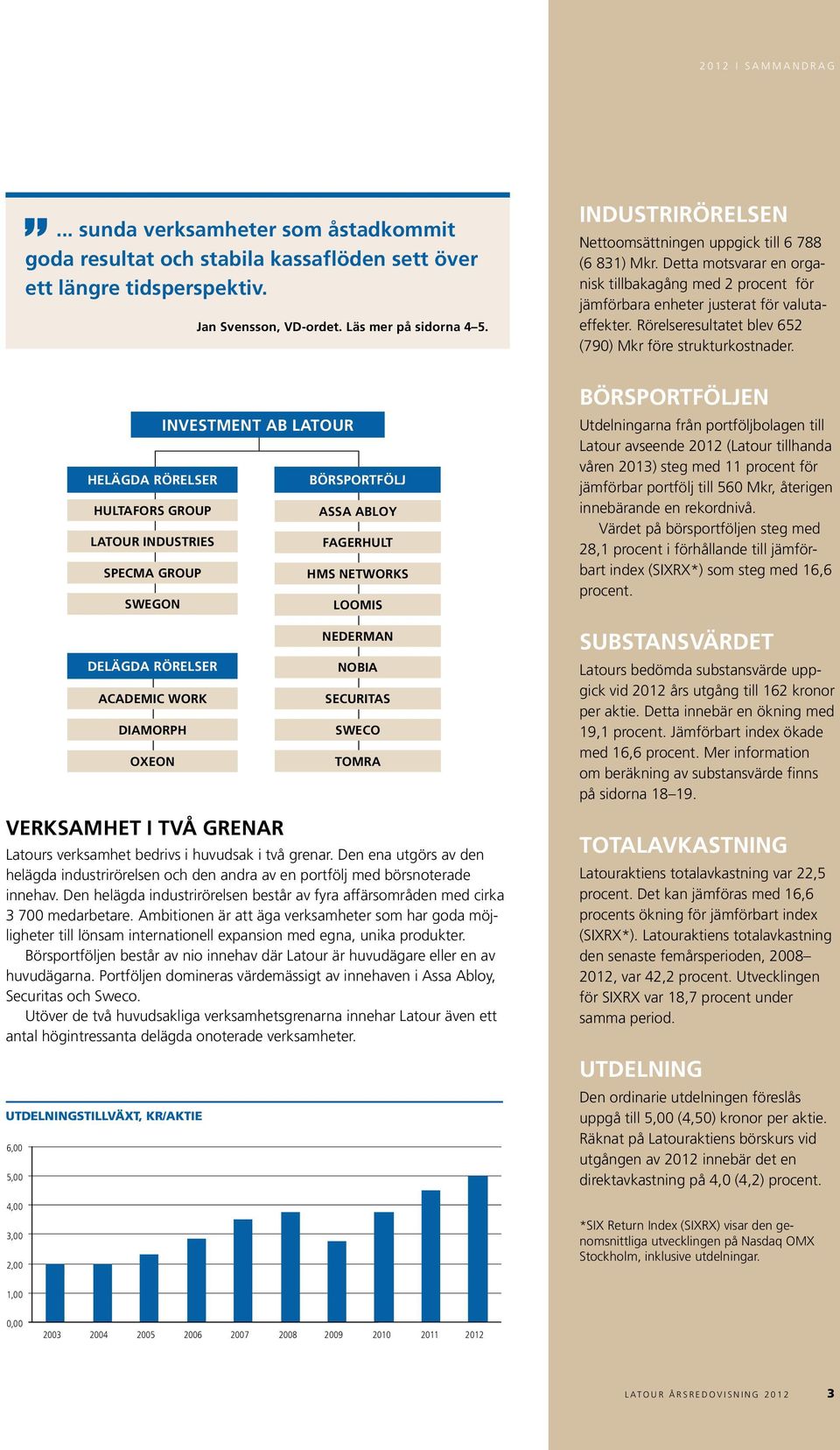 ambitionen är att äga verksamheter som har goda möjligheter till lönsam internationell expansion med egna, unika produkter.