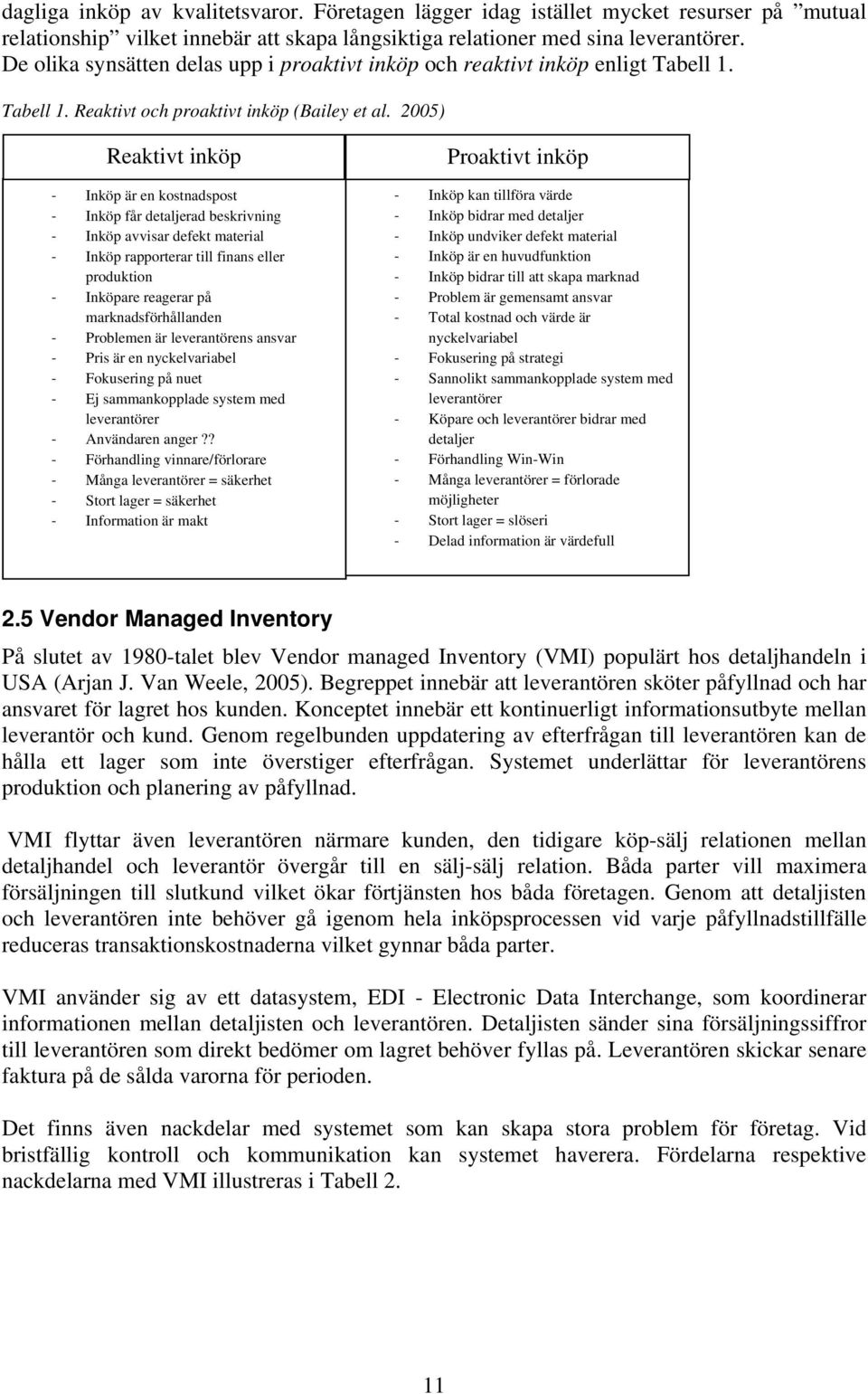 2005) Reaktivt inköp Inköp är en kostnadspost Inköp får detaljerad beskrivning Inköp avvisar defekt material Inköp rapporterar till finans eller produktion Inköpare reagerar på marknadsförhållanden