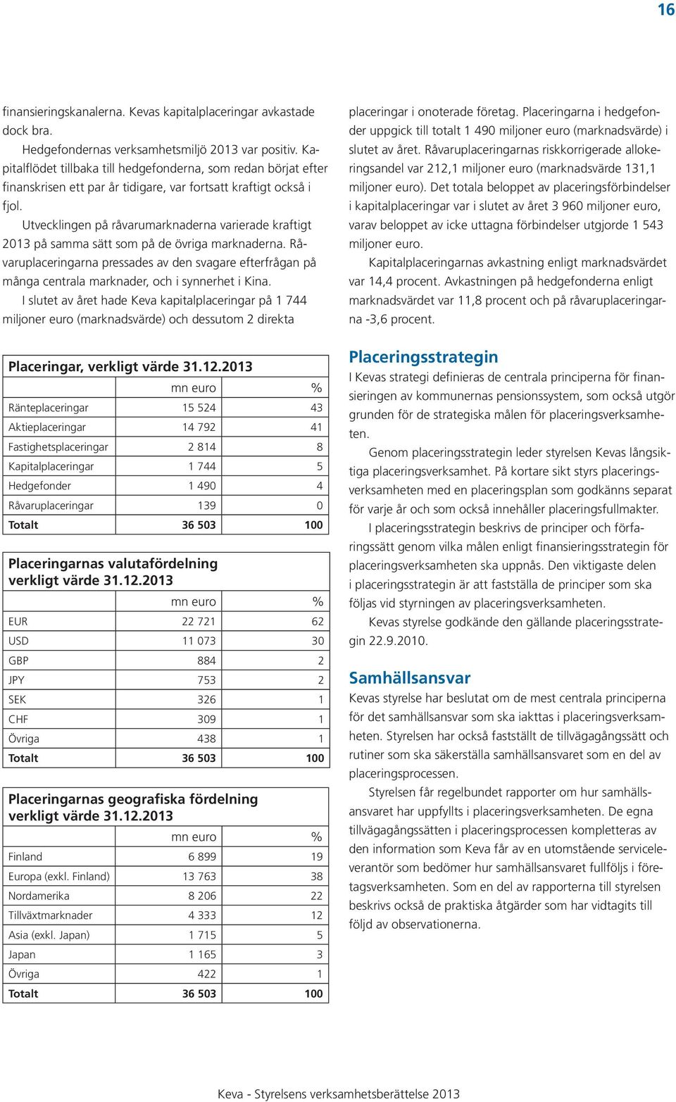 Utvecklingen på råvarumarknaderna varierade kraftigt 2013 på samma sätt som på de övriga marknaderna.