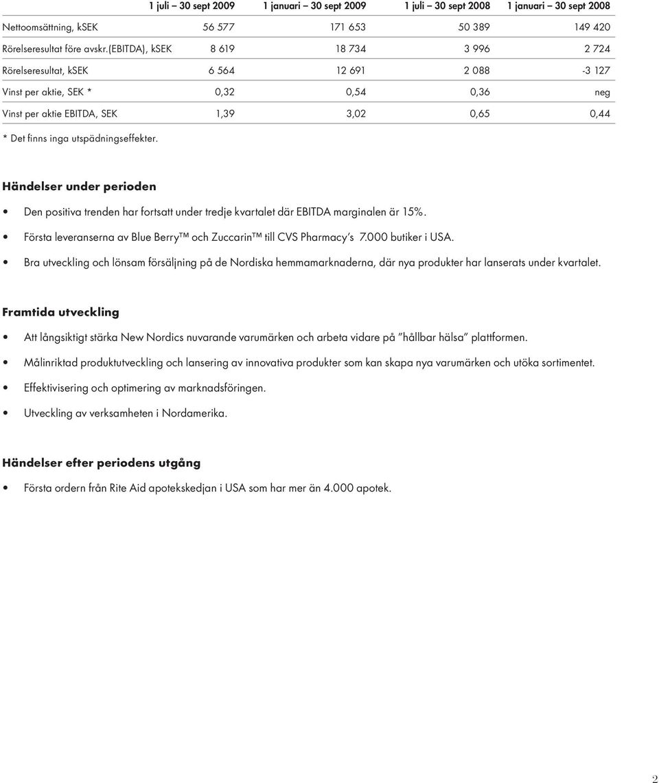 utspädningseffekter. Händelser under perioden Den positiva trenden har fortsatt under tredje kvartalet där EBITDA marginalen är 15%.