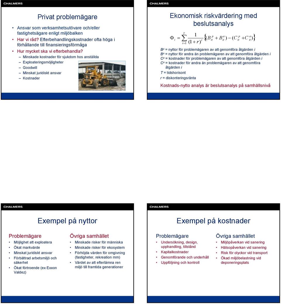 Minskade kostnader för sjukdom hos anställda Exploateringsmöjligheter Goodwill Minskat juridiskt ansvar Kostnader Ekonomisk riskvärdering med beslutsanalys 1 { } T p a p a Φ i = ( Bit + Bit ) ( C it