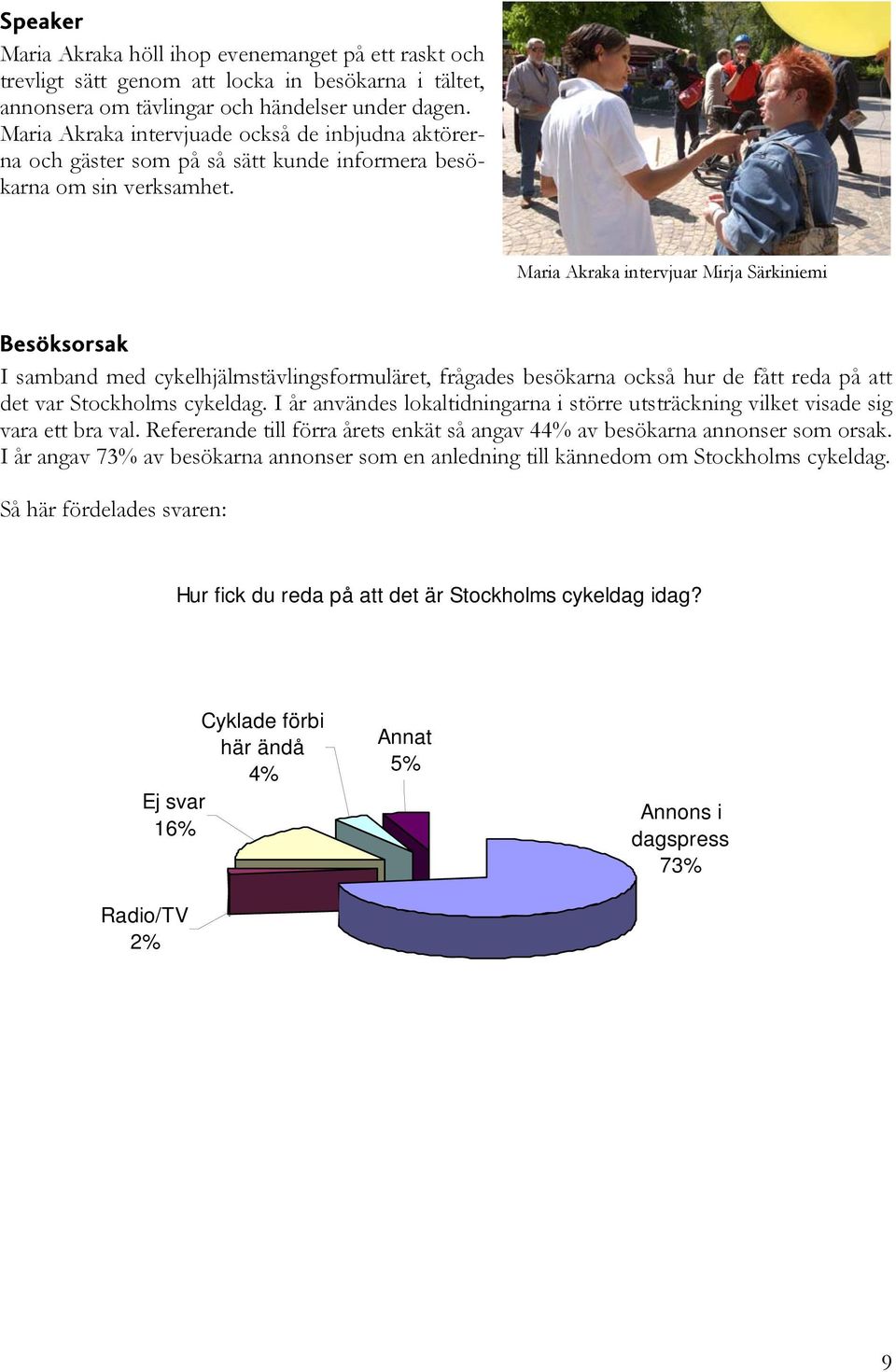 Maria Akraka intervjuar Mirja Särkiniemi Besöksorsak I samband med cykelhjälmstävlingsformuläret, frågades besökarna också hur de fått reda på att det var Stockholms cykeldag.