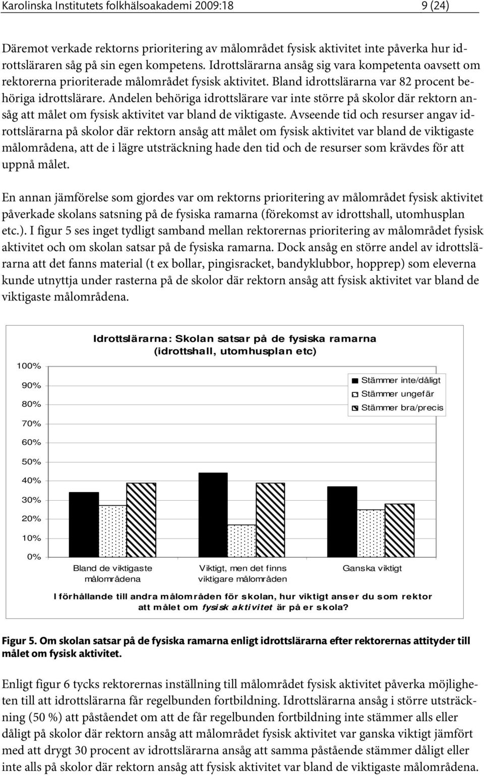 Andelen behöriga idrottslärare var inte större på skolor där rektorn ansåg att målet om fysisk aktivitet var bland de viktigaste.