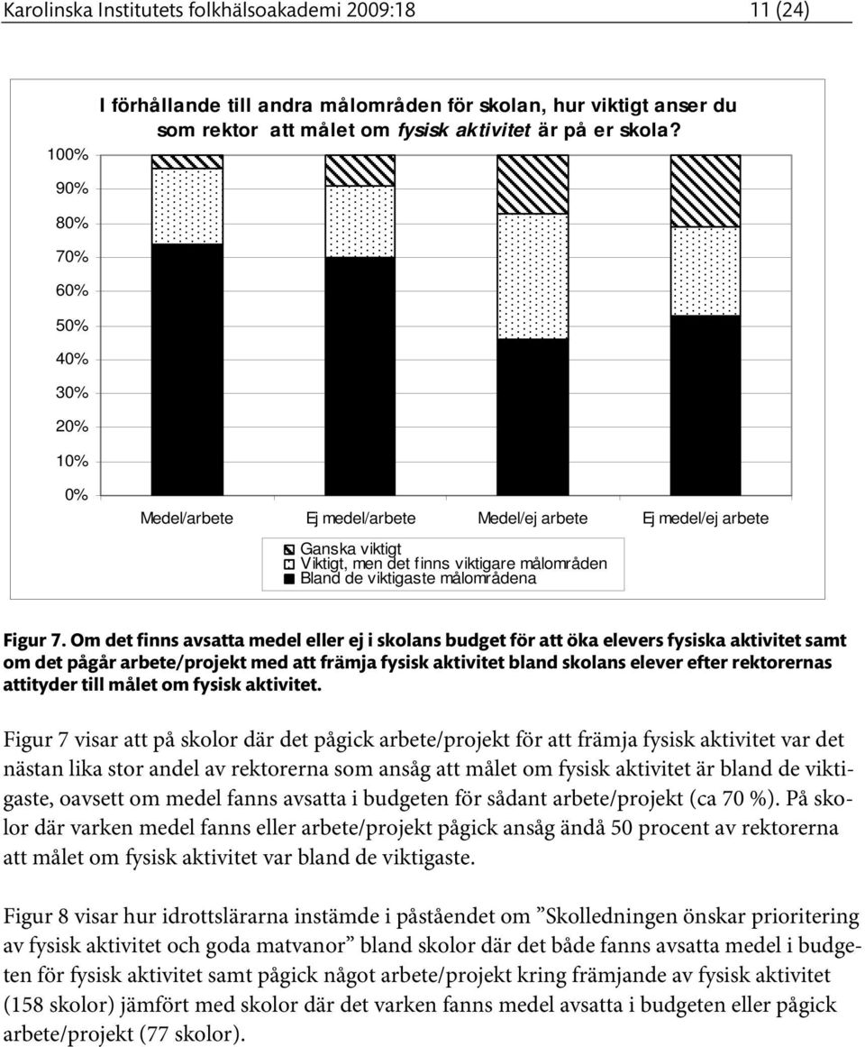 Om det finns avsatta medel eller ej i skolans budget för att öka elevers fysiska aktivitet samt om det pågår arbete/projekt med att främja fysisk aktivitet bland skolans elever efter rektorernas