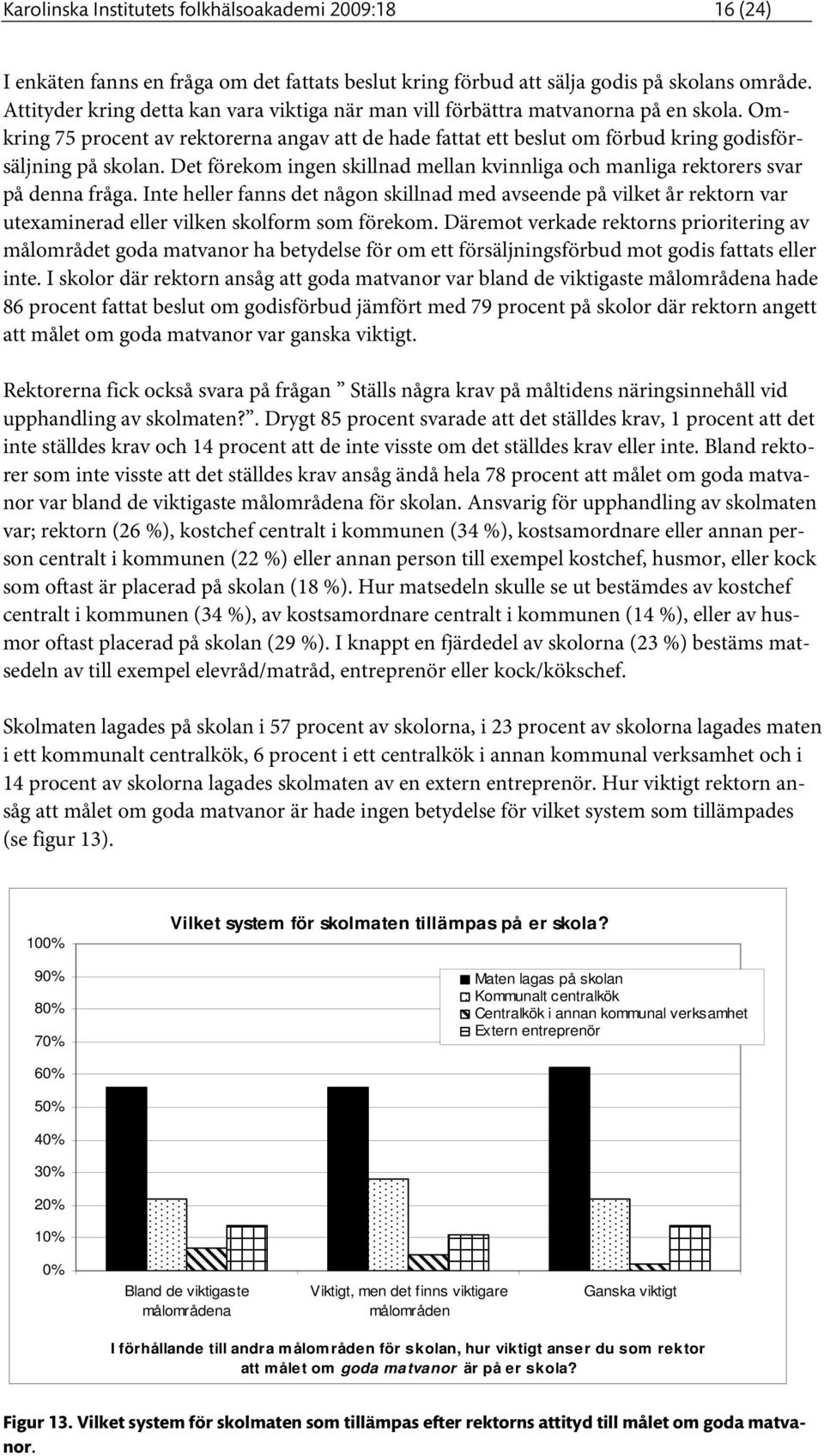 Det förekom ingen skillnad mellan kvinnliga och manliga rektorers svar på denna fråga.