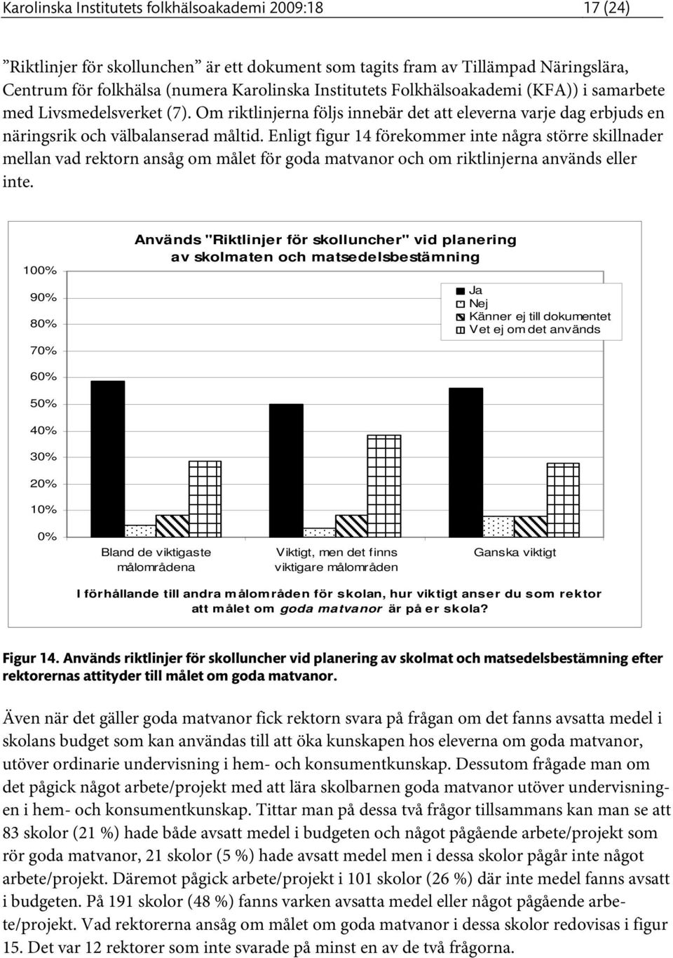 Enligt figur 14 förekommer inte några större skillnader mellan vad rektorn ansåg om målet för goda matvanor och om riktlinjerna används eller inte.