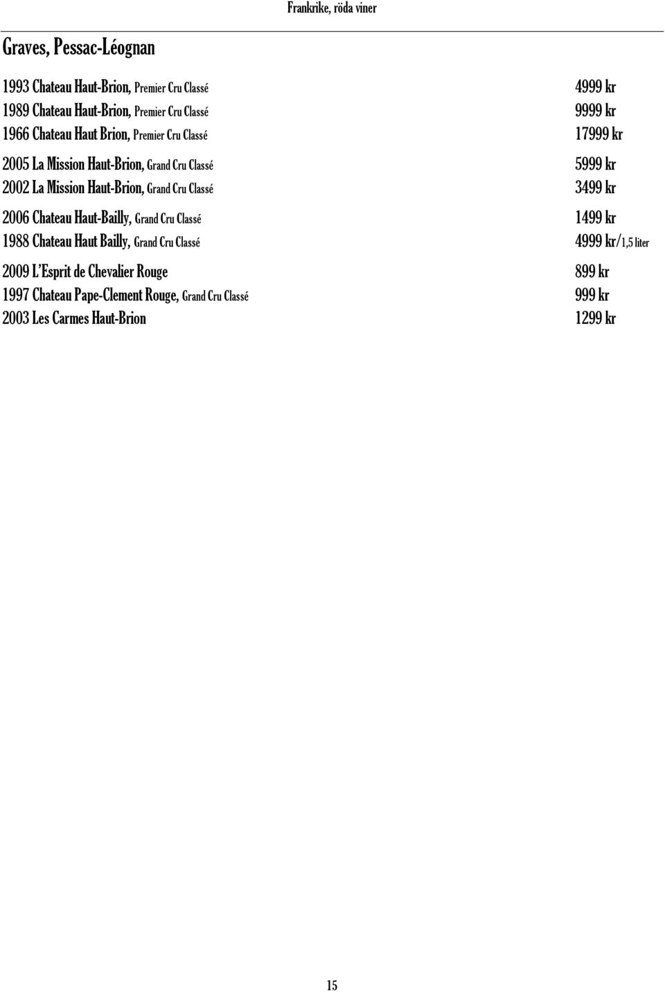 Haut-Brion, Grand Cru ClassИ 3499 kr 2006 Chateau Haut-Bailly, Grand Cru ClassИ 1499 kr 1988 Chateau Haut Bailly, Grand Cru ClassИ 4999