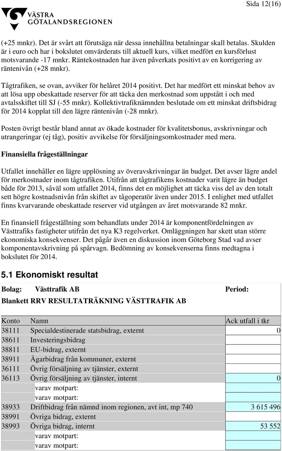 Räntekostnaden har även påverkats positivt av en korrigering av räntenivån (+28 mnkr). Tågtrafiken, se ovan, avviker för helåret 2014 positivt.