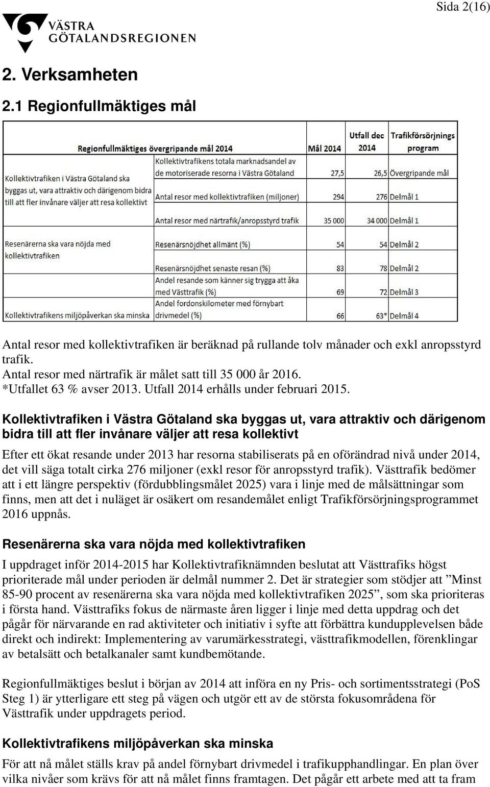 Kollektivtrafiken i Västra Götaland ska byggas ut, vara attraktiv och därigenom bidra till att fler invånare väljer att resa kollektivt Efter ett ökat resande under 2013 har resorna stabiliserats på