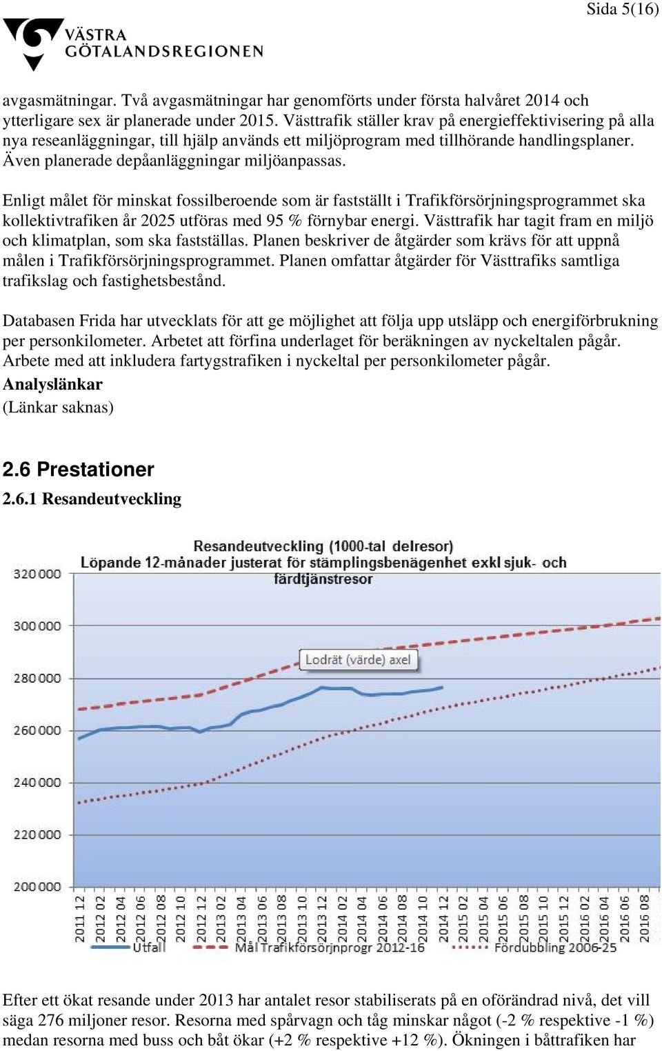 Enligt målet för minskat fossilberoende som är fastställt i Trafikförsörjningsprogrammet ska kollektivtrafiken år 2025 utföras med 95 % förnybar energi.