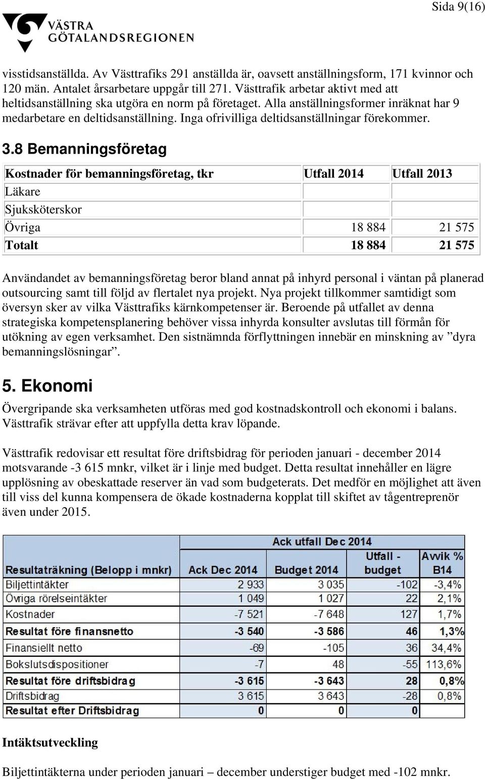 Inga ofrivilliga deltidsanställningar förekommer. 3.