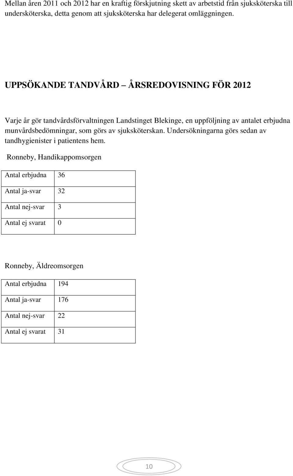 UPPSÖKANDE TANDVÅRD ÅRSREDOVISNING FÖR 2012 Varje år gör tandvårdsförvaltningen Landstinget Blekinge, en uppföljning av antalet erbjudna