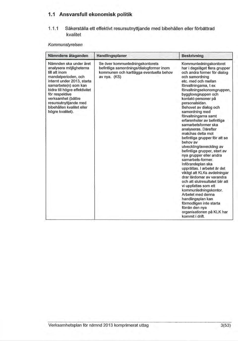 mandatperioden, och av nya. (KS) och samordning internt under 2013, starta etc.