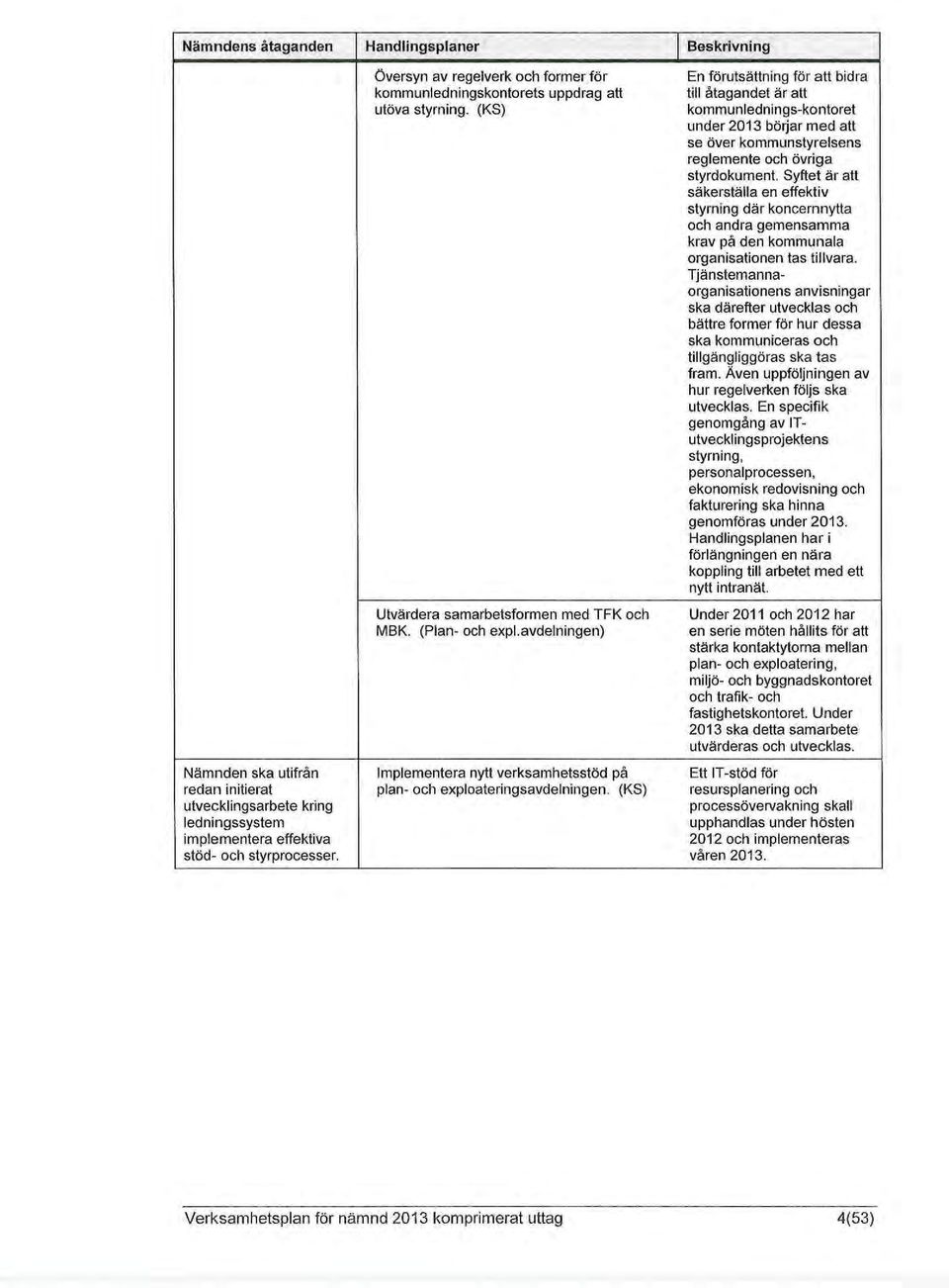 Syftet är att säkerställa en effektiv styrning där koncernnytta och andra gemensamma krav på den kommunala organisationen tas tillvara.