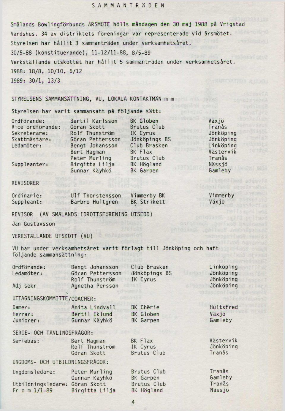 1988: 18/8, 10/10, 5/12 1989: 30/1, 13/3 STYRELSENS SAMMANSÄTTNING, VU, LOKALA KONTAKTMÄN m m Styrelsen har varit sammansatt på följande sätt: Ordförande: Vice ordförande: Sekreterare: Skattmästare: