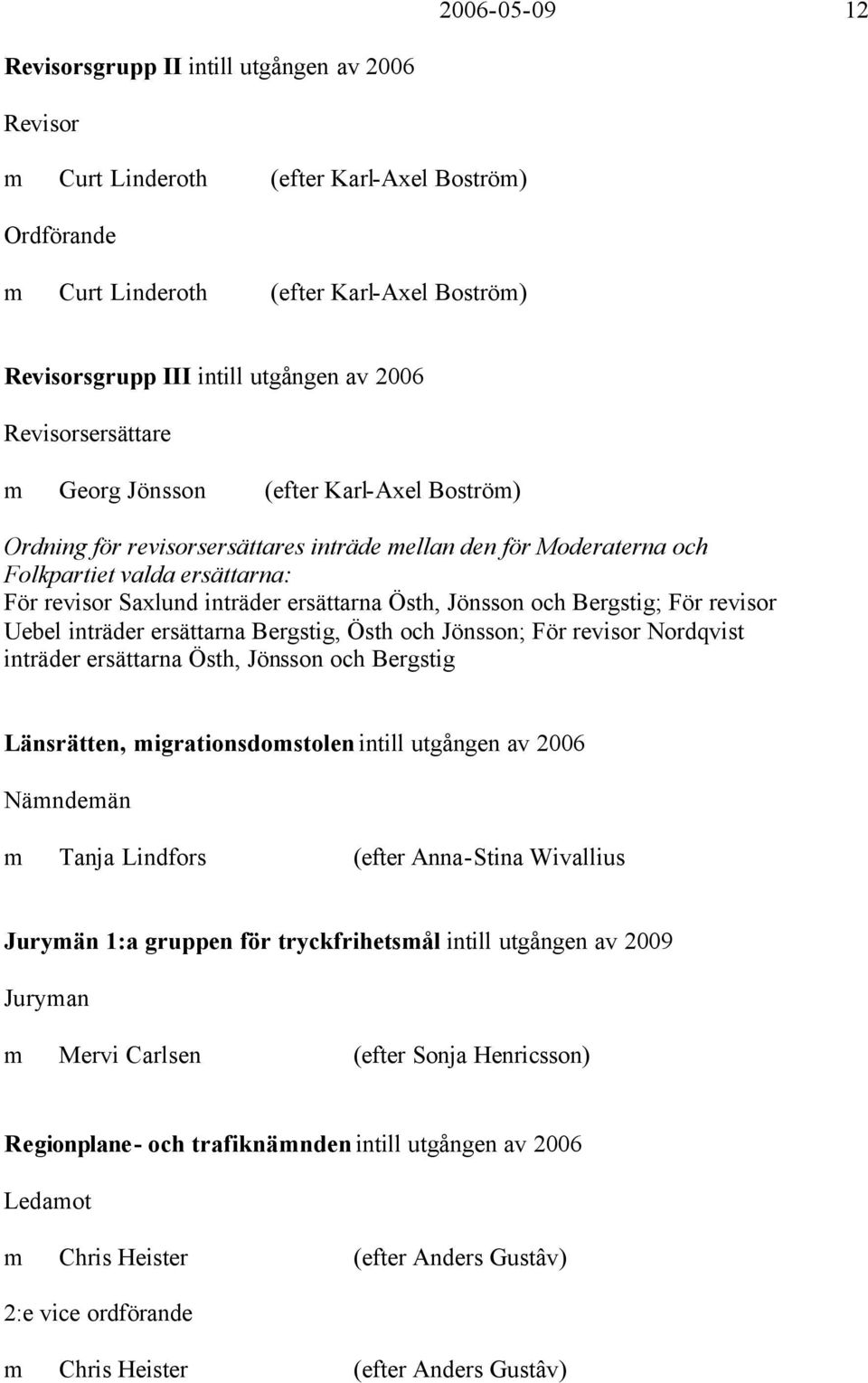 ersättarna Östh, Jönsson och Bergstig; För revisor Uebel inträder ersättarna Bergstig, Östh och Jönsson; För revisor Nordqvist inträder ersättarna Östh, Jönsson och Bergstig Länsrätten,