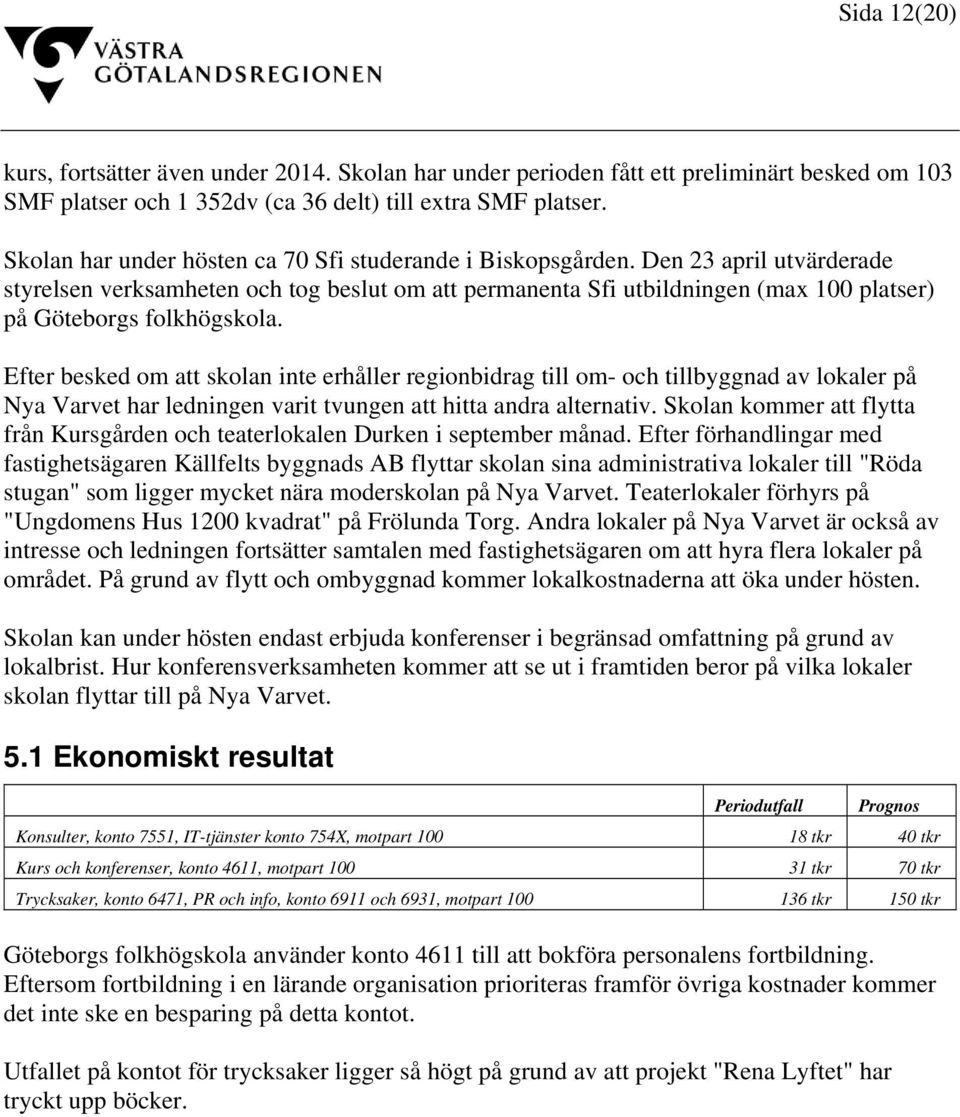 Den 23 april utvärderade styrelsen verksamheten och tog beslut om att permanenta Sfi utbildningen (max 100 platser) på Göteborgs folkhögskola.