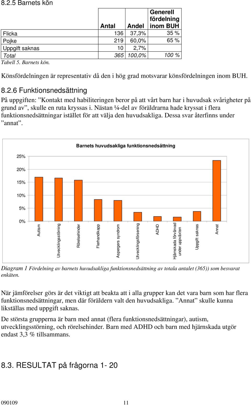 Nästan ¼-del av föräldrarna hade kryssat i flera funktionsnedsättningar istället för att välja den huvudsakliga. Dessa svar återfinns under annat.