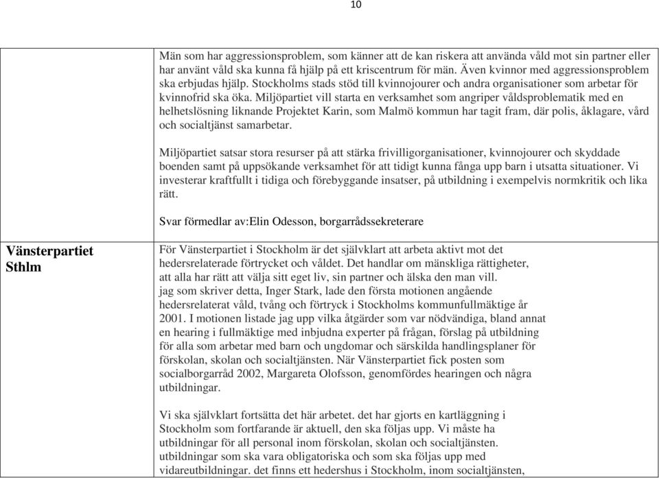 Miljöpartiet vill starta en verksamhet som angriper våldsproblematik med en helhetslösning liknande Projektet Karin, som Malmö kommun har tagit fram, där polis, åklagare, vård och socialtjänst