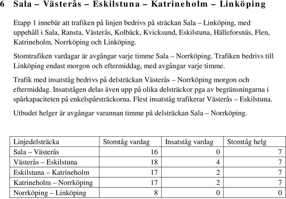 Trafiken bedrivs till Linköping endast morgon och eftermiddag, med avgångar varje timme. Trafik med insatståg bedrivs på delsträckan Västerås Norrköping morgon och eftermiddag.