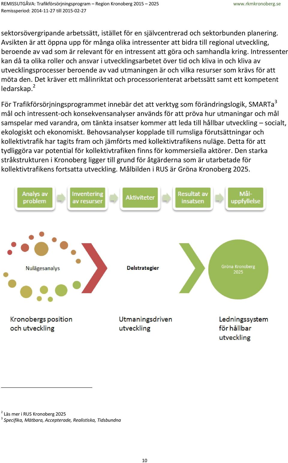 Intressenter kan då ta olika roller och ansvar i utvecklingsarbetet över tid och kliva in och kliva av utvecklingsprocesser beroende av vad utmaningen är och vilka resurser som krävs för att möta den.